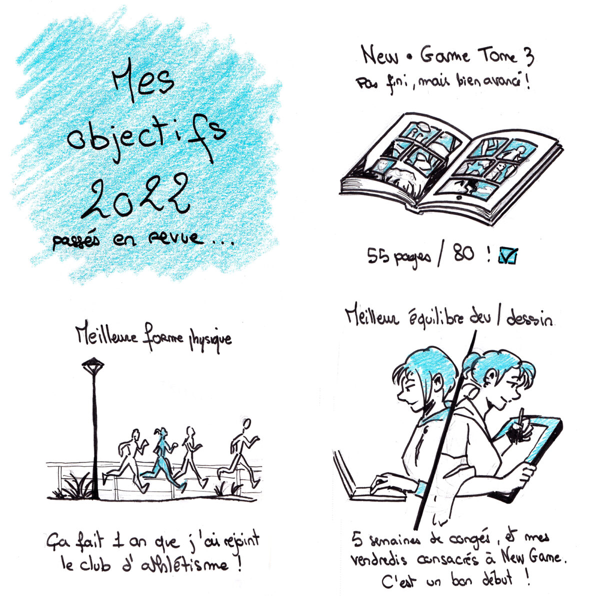 - Mes objectifs 2022 passés en revue...
- New Game Tome 3 : pas fini, mais bien avancé ! 55/80 pages.
- Meilleure forme physique : Ca fait 1 an que j'ai rejoint le club d'athlétisme !
- Meilleur équilibre dev/dessin : j'ai eu 5 semaines de congés, et mes vendredis consacrés à New Game. C'est un bon début !